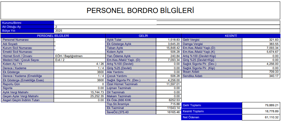 Öğretmen Maaş Bordroları Yayımlandı: 2000 TL'ye Kadar Düşüş Yaşandı! İşte Sebebi...